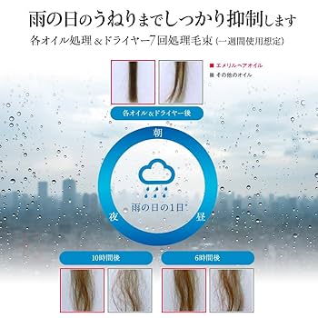 【新品未使用】エメリル ザ ヘアオイル 40ml 6本セット emerire 2025年最新】Yahoo!オークション -エメリル ヘアオイルの中古品